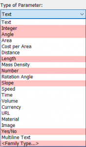 Type of Parameter dropdown from the Parameter Properties dialog, highlighting the values that lock the group settings - which are: Integer, Angle, Length, Number, Slope, Yes/No, and Family Type